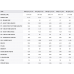 Dviratis KROSS Lea 3.0 D bla-min g moteriškas kalnų (MTB) dviratis (29") L-Dydis